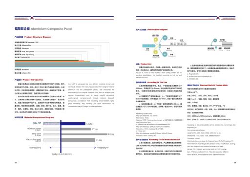 Alucoone catalogue-05.jpg